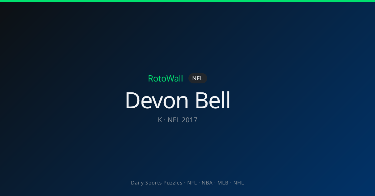 Devon Bell — K | Indianapolis Colts | RotoWall