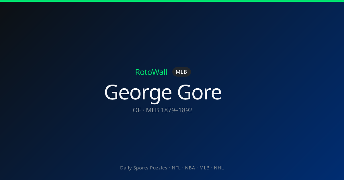 George Gore — OF | MLB | RotoWall